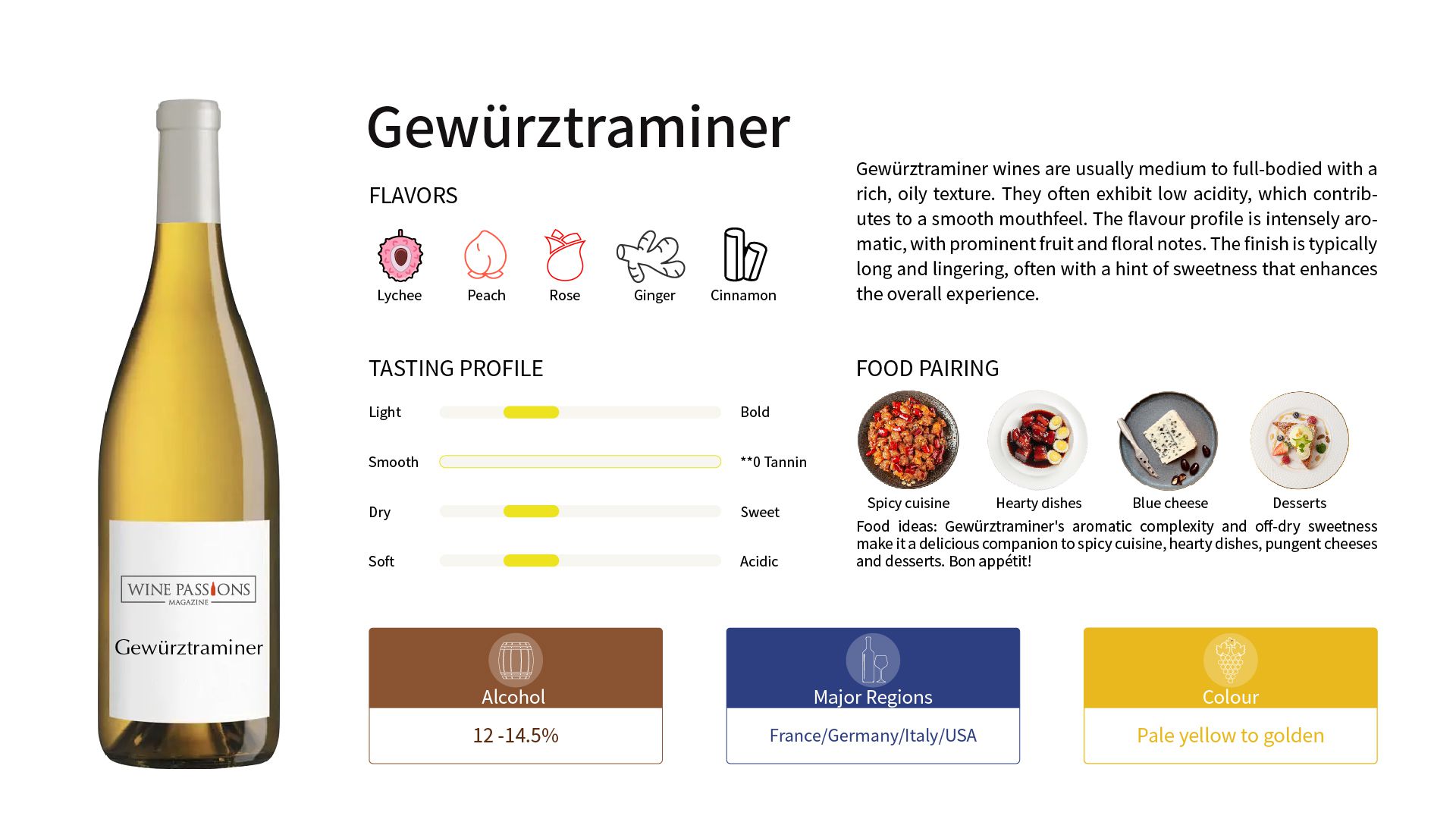 Gewürztraminer 葡萄 阿爾薩斯白葡萄酒 德國白葡萄酒 意大利白葡萄酒 Gewürztraminer風味特徵 食物搭配建議 葡萄酒品鑑技巧 葡萄品種介紹 高品質白葡萄酒 葡萄酒陳年潛力 葡萄酒醒酒時間 葡萄園參觀 葡萄酒文化 葡萄酒購買指南 干型與甜型白葡萄酒 阿爾托阿迪傑葡萄酒 加州白葡萄酒