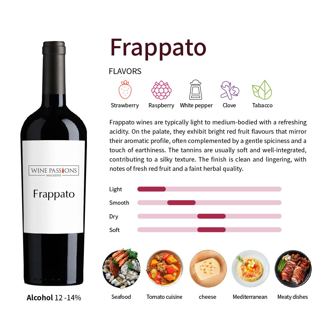 Frappato Frappato葡萄 Frappato酒 西西里葡萄 Cerasuolo di Vittoria 如何品嘗 Frappato Frappato風味特徵 西西里紅葡萄 低單寧紅酒 清新果香紅酒 著名 Frappato 酒 西西里葡萄酒 自然釀造 Frappato 品鑒 Frappato 